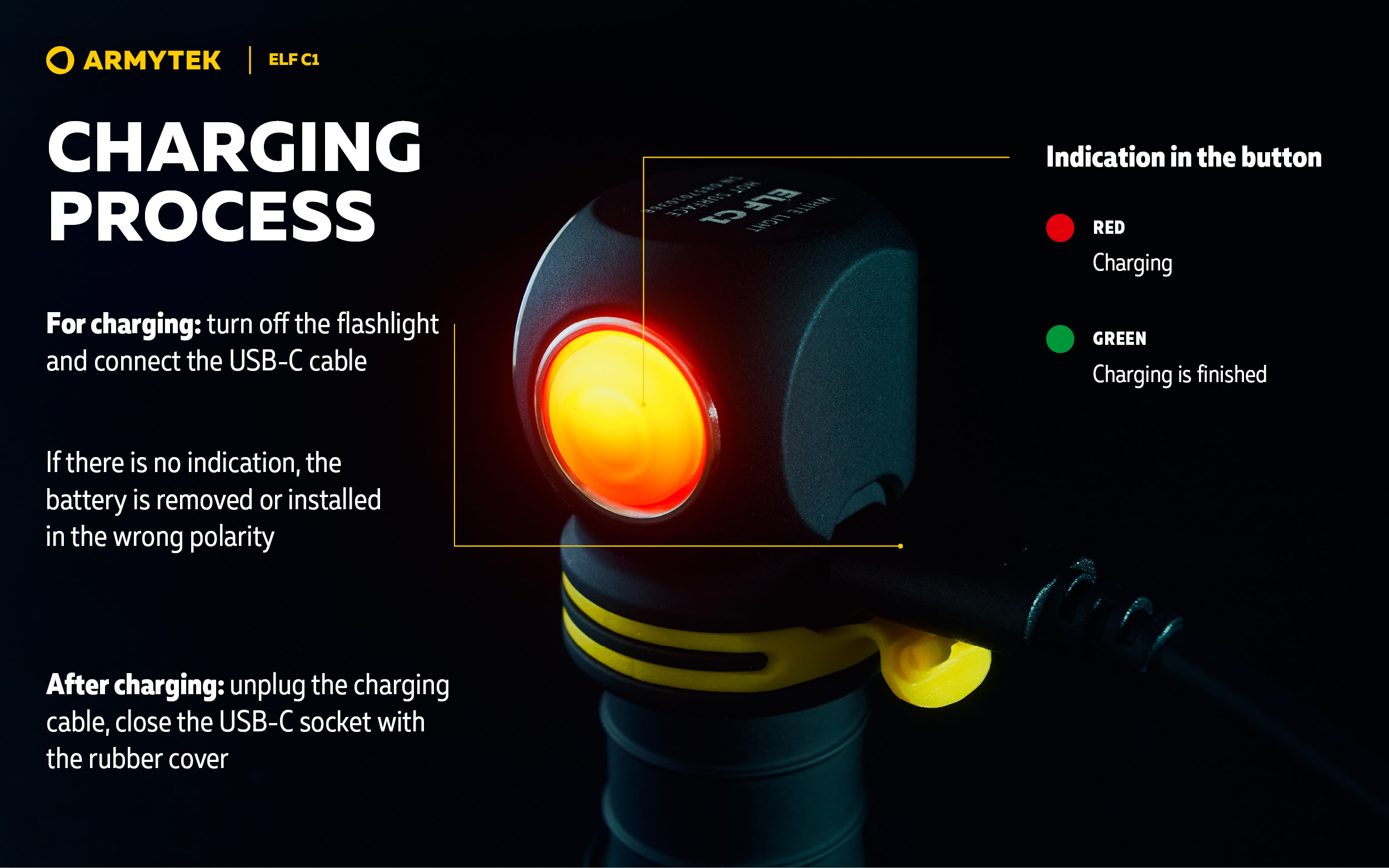 Slides Elf_v2.5_C1-EN(germ) 16